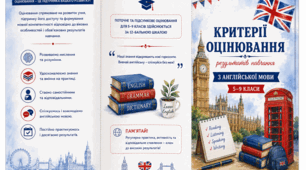 Буклет «Критерії оцінювання результатів навчання з англійської мови. 5–9 класи»