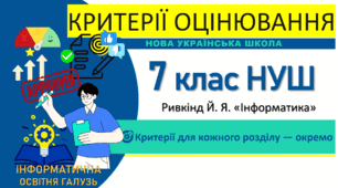 Критерії оцінювання з інформатики. 7 клас НУШ. Критерії для кожного розділу — окремо (підручник Ривкінд Й. Я.)