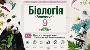 Біологія — наука про живе. Рівні організації біологічних систем. Презентація, інфографіка, робочий аркуш