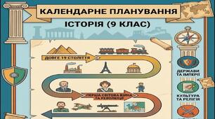 Календарно-тематичне планування з Всесвітньої історії 9 клас НУШ, до підручника І. Д. Васильків ( 1 година)