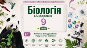 Хімічний склад клітини. Неорганічні сполуки. Презентація, інфографіка, робочий аркуш