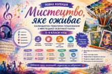 🎨🎵 Мистецтво, яке оживає: КТП 5–9 класів НУШ (2026/2027 н.р)