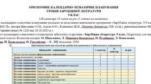КТП (оновлено) із зарубіжної літератури 9 клас НУШ (35 год.) до підручника Ніколенко О.