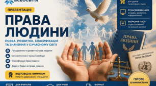 Еволюція прав людини