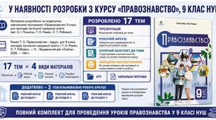 Повний комплект навчально-методичних матеріалів з курсу «Правознавство», 9 клас НУШ.