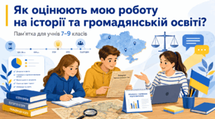Критерії оцінювання учнів з інтегрованого курсу "Історія: Україна і світ. Громадянська освіта" 7-9 класи