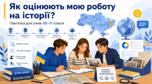 КРИТЕРІЇ ОЦІНЮВАННЯ результатів навчання з історії 10–11 класи для предметів «Історія України» та «Всесвітня історія»