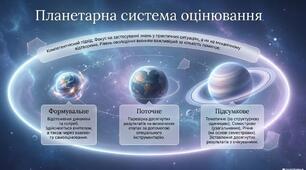 Стратегічний посібник для вчителів: оновлена система оцінювання