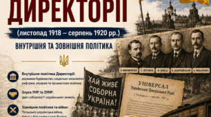 «УНР періоду Директорії"