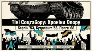 Презентація «Криза комуністичних режимів у Центрально-Східній Європі: антикомуністичні виступи та радянські інтервенції (1953–1968 рр.)»