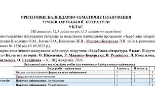 КТП (оновлено) із зарубіжної літератури 9 клас НУШ (52,5 год.) до підручника Ніколенко О.