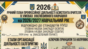 РІЧНИЙ ПЛАН ПРОФЕСІЙНОЇ ДІЯЛЬНОСТІ АСИСТЕНТА ВЧИТЕЛЯ В УМОВАХ ІНКЛЮЗИВНОГО НАВЧАННЯ на 2026/2027 навчальний рік