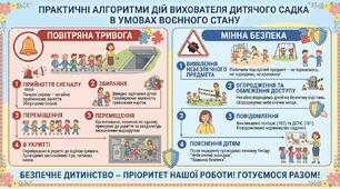 Безпечне дошкілля в умовах воєнного стану: практичні орієнтири для вихователя. Методичні рекомендації для педагогічних працівників закладів дошкільної освіти
