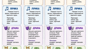 Закладки (теорія зарубіжної літератури)