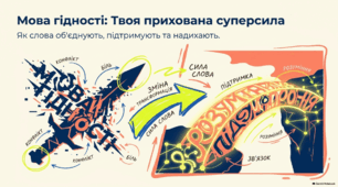 Мова гідності: Твоя прихована суперсила» — Як слова підтримують, об’єднують та надихають