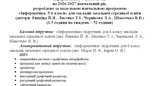 Календарно-тематичне планування "Інформатика" 6 клас, НУШ, 2026-2027 н.р. Модельна навчальна програма: Ривкінд Й.Я., Лисенко Т.І., Чернікова Л.А., Шакотько В.В. (1,5 години на тиждень – 52 годин)