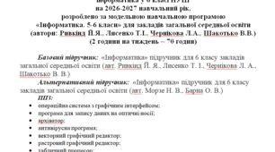 Календарно-тематичне планування "Інформатика" 6 клас, НУШ, 2026-2027 н.р. Модельна навчальна програма: Ривкінд Й.Я., Лисенко Т.І., Чернікова Л.А., Шакотько В.В. (2 години на тиждень – 70 годин)