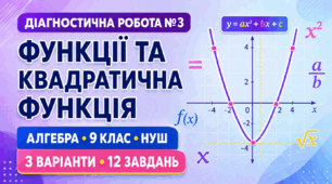 Діагностична робота № 3 «Функції та квадратична функція». 9 кл. Модельна програма з алгебри О. С. Істера