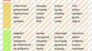 Словниковий пошуковий диктант