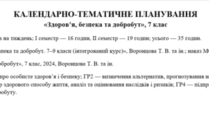 КАЛЕНДАРНО-ТЕМАТИЧНЕ ПЛАНУВАННЯ «Здоров’я, безпека та добробут», 7 клас