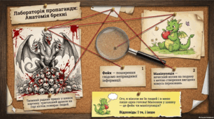 Юрій Винничук Повість-казка "Місце для дракона" Розповідь про незвичайного дракона Грицька, який мріє не руйнувати й нищити, а творити й милуватися красою світу Презентація