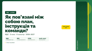 План-конспект уроку «Як пов’язані між собою план, інструкція та команди?» (3 клас, Я досліджую світ, Грущинська)