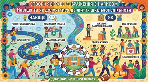 Навіщо та як долучатися до життя шкільної спільноти