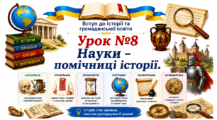 Науки - помічниці історії.