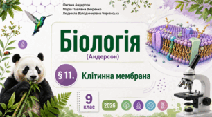 Клітинна мембрана. Презентація, інфографіка, робочий аркуш