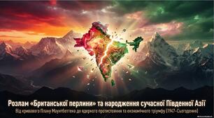 Презентація «Утворення Індії та Пакистану: деколонізація, конфесійне протистояння та геополітична роль регіону»