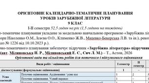 КТП (оновлено) із зарубіжної літератури 9 клас НУШ (52,5 год.) до підручника Міляновської Н.