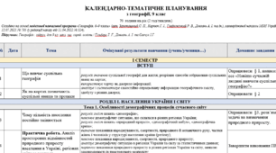 КТП з географії для 9 класу НУШ за модельною програмою Запотоцького С. П....., до підручника Т. Г. Гільберг, А. І. Довгань, І. Г. Савчук, 2 год/тиждень