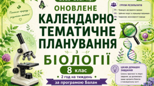 Календарно-тематичне планування з біології 8 клас Балан, 2 год 2026-2027 н.р. з групами результатів та домашнім завданням