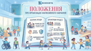 ПОЛОЖЕННЯ про організацію інклюзивного навчання в закладі освіти