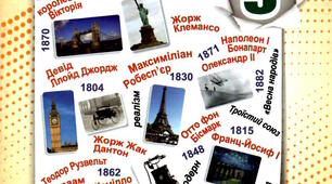 Календарно-тематичне планування з всесвітньої історії І. Васильків, В. Островського, О. Басюк, І. Паршина, М. Костікової  для 9 класу на 2026/2027 навчальний рік (35 годин)