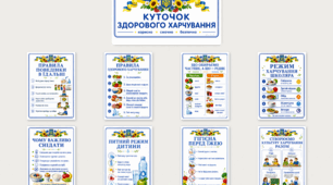 Куточок здорового харчування для школи