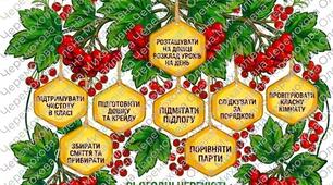 Стенд "Обов'язки чергових"