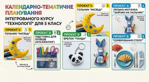 Календарно-тематичне планування з інтегрованого курсу «Технології» для 5 класу (35 год / 1 год на тиждень) до підручника І. Ходзицької