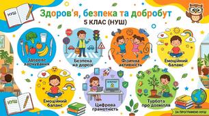 Календарно-тематичне планування з ЗБД (Здоров’я, безпека та добробут) для 5 класу НУШ (70 год/рік) за підручником С. Василенко