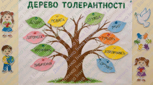 Виховна година «Толерантність світу – гарантія миру» Конспект + Ілюстрації + Інформаційні картки + Пам’ятка
