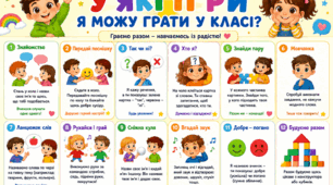 Тематичний день. 1 клас. У які ігри я можу гратися в класі?