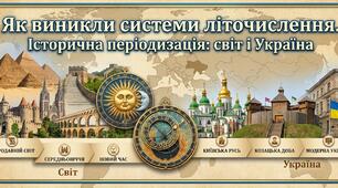 Як виникли системи літочислення. Історична періодизація: світ і Україна