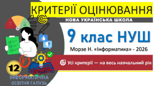 Критерії оцінювання з інформатики. 9 клас НУШ. Критерії на весь рік — в одному документі (підручник Морзе Н. В.)