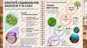 КРИТЕРІЇ ОЦІНЮВАННЯ НАВЧАЛЬНИХ ДОСЯГНЕНЬ З БІОЛОГІЇ ДЛЯ 7–9 КЛАСІВ НУШ НА 2026/2027 н.р.