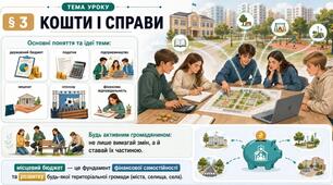 Громадянська освіта _9 клас НУШ Презентація + робочий аркуш + опорний конспект + емоційне налаштування § 3 Кошти і справи