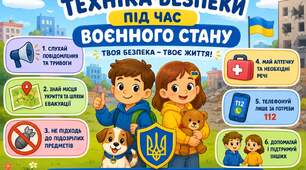 Інтерактивна презентація «Правила техніки безпеки в умовах воєнного стану: Твоя безпека — твоє життя»
