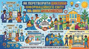 Як перетворити виклики інформаційного світу на нові можливості