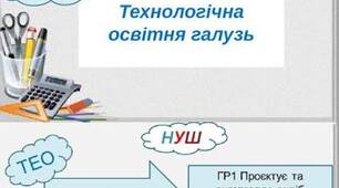 Рівні навчальних досягнень та бали з технології