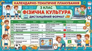 Календарно-тематичне планування з фізичної культури для 3 класу (Дистанційний формат)