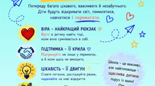 Пам'ятка-листівка для батьків до 1 вересня: «Новий навчальний рік — нові можливості»